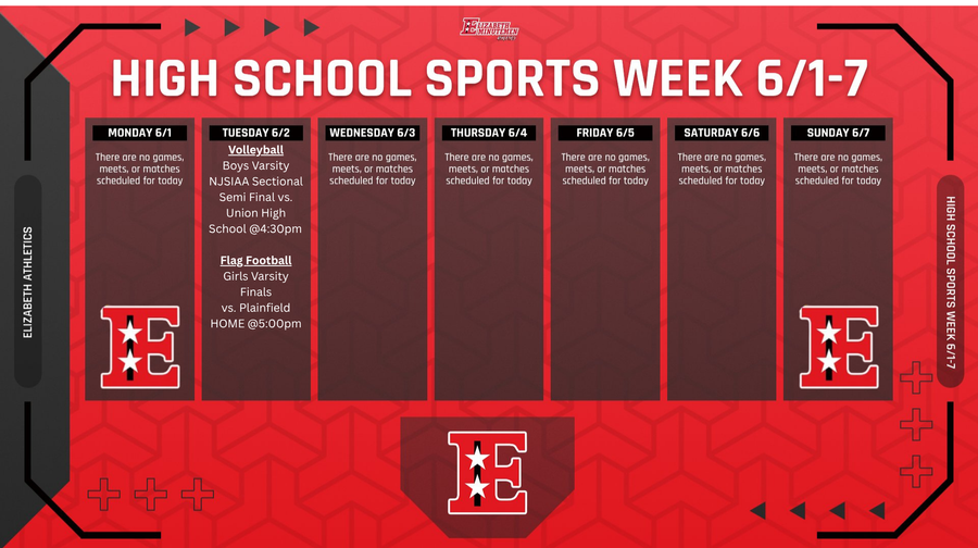High School Sports Week 6/1-7